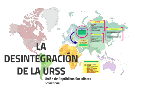 Proceso de desintegración de la URSS