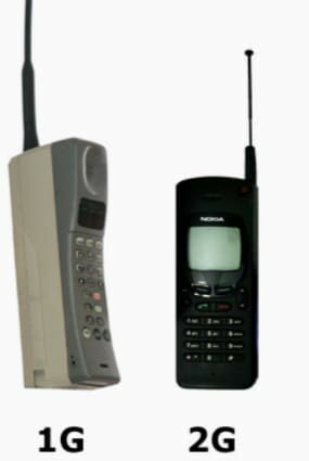 Telefonía Móvil - 1G y 2G