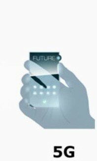 Telefonía Móvil - 5G