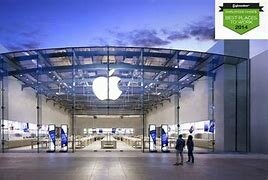 estructura moderna de las empresas