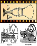 15) Edad Contemporánea.