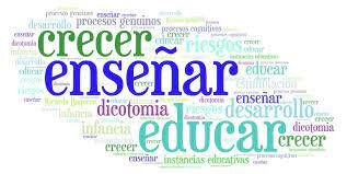 Clase 09: Integrador + Nube de Palabras