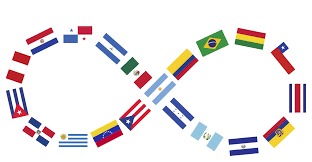 Latinoamérica y la Ergonomía