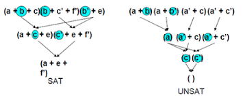 Hilary Putnam (July 31, 1926 - March 13, 2016)