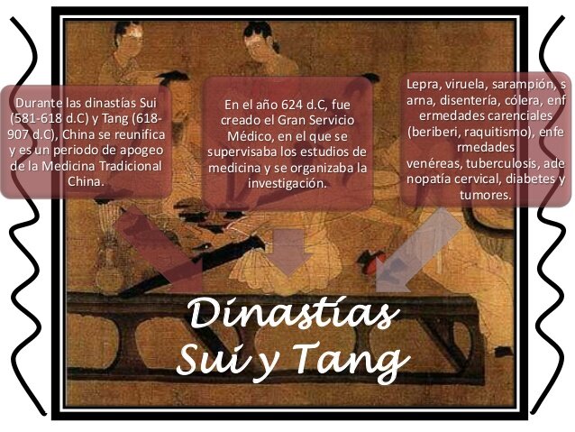 China "Gran Servicio Medico"