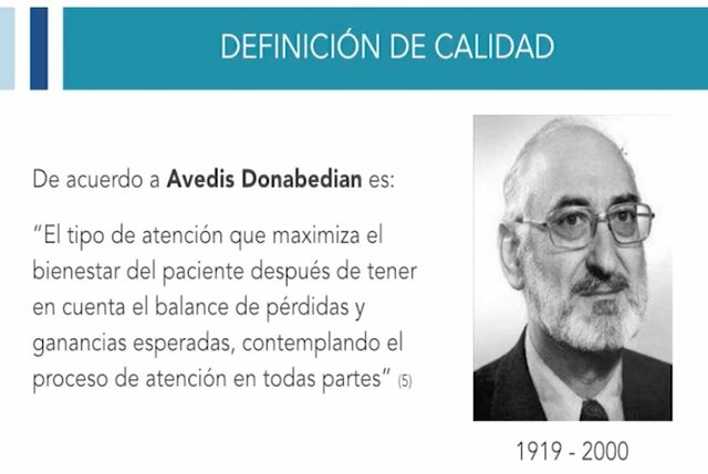 La calidad de Atención Medica