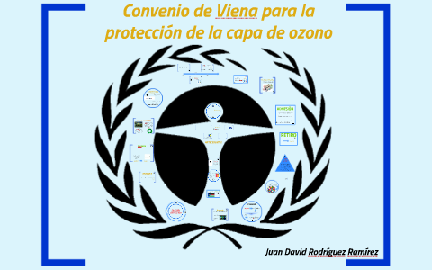 Creacion de la Union Internacional para la Conservacion de la naturaleza