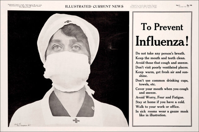 Influenza Pandemic (Social) (-2)