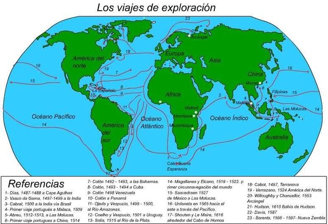 la exploración del continente (parte 2)