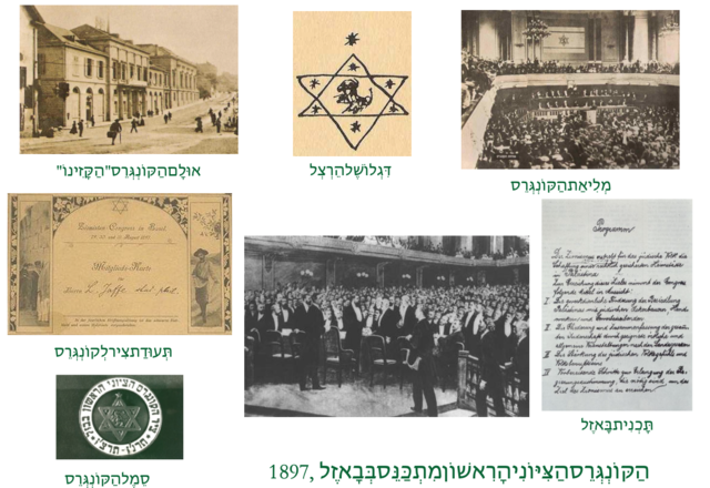 Primer congreso sionista