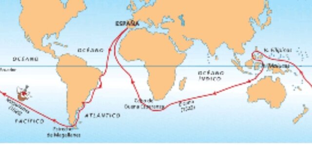Magallanes Exploró el Sur