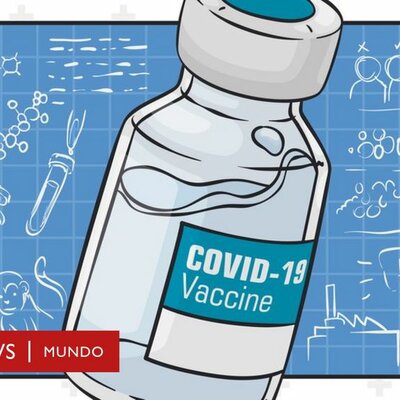 Timeline: CRONOLOGIA DE LA VACUNA COVID 19