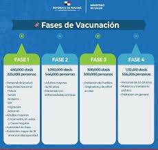 VACUNA EN SEGUNDA FASE
