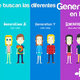 Generaciones