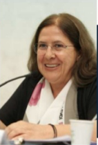 El Modelo de Margarita Pansza