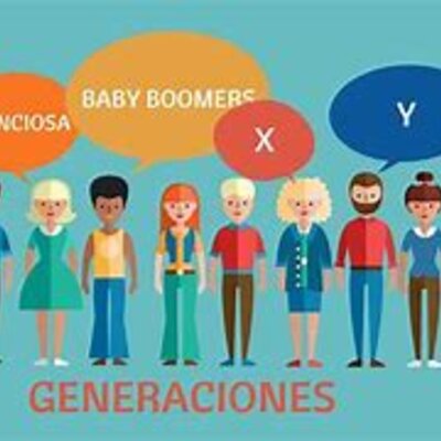 Timeline: generaciones