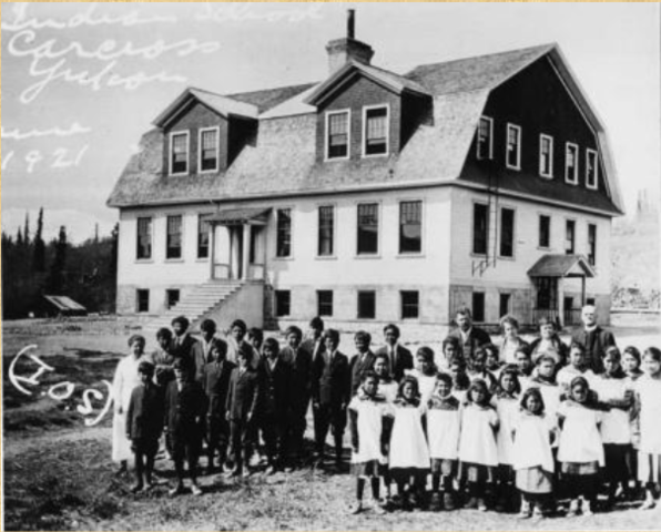 Creation of Residential Schools