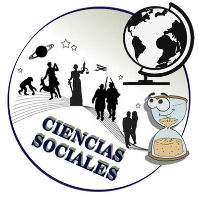 Timeline: Trabajo Practico Ciencias Sociales