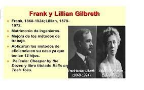 FRANK GILBRETH (1868 – 1924) Y LILIAN MOLLER ( 1878 – 1972)