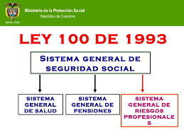 Ley 100 de 1993