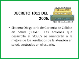 Decreto 1011 de 2006 – Sistema Obligatorio de Garantía de Calidad