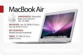MacBook Air