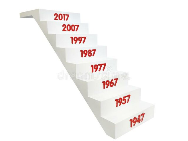 Kevin Alexander España Peralta 200-17-5255