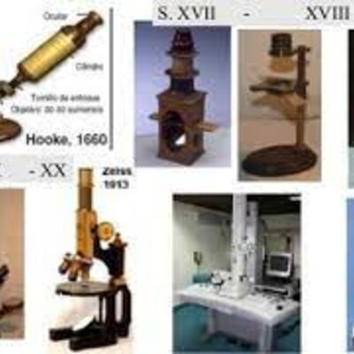 Timeline: EVOLUCION DEL MICROSCOPIO