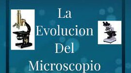 Timeline: Evoluciòn del microscopio