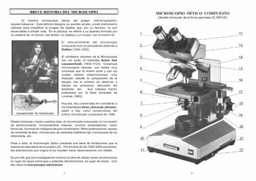 El primer comercio de los microscopio