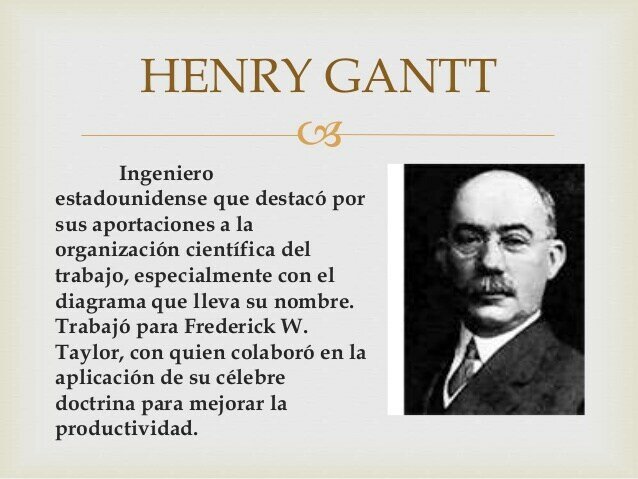 Henry Laurence Gantt