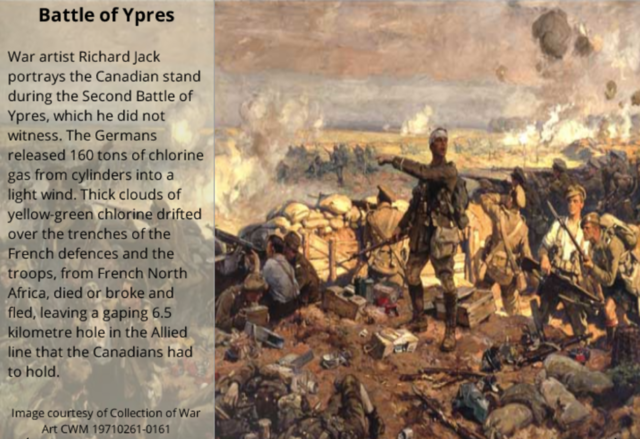 Battle of Ypres - Decline -1
