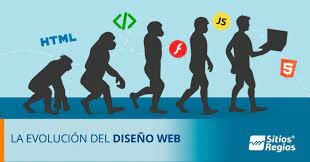 La evolución del WWW (World Web Wide)