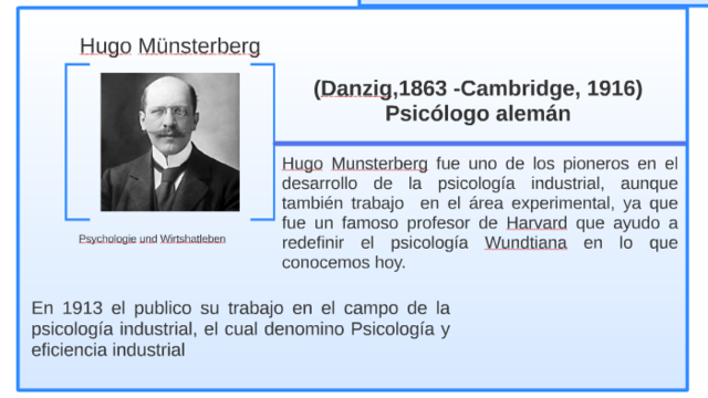 Hugo Münsterberg (1863 – 1916)