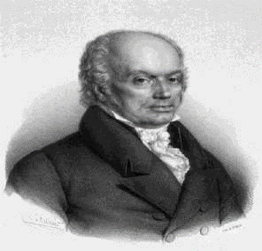 Franz Josef	Gall  (1758- 1828)