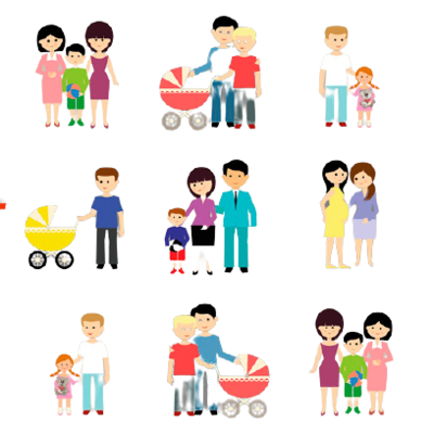 Timeline: Trabajo social familiar