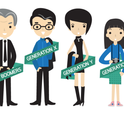 Timeline: GENERACIONES