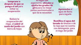 Timeline: Historia del agua