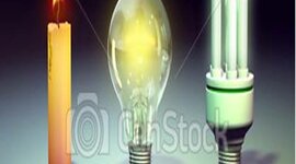 Timeline: EVOLUCIÓN DE LA ENERGIA