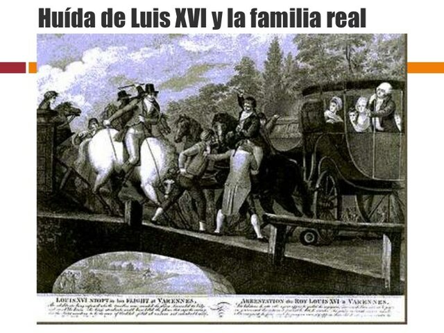 Huida del Rey Luis XVI
