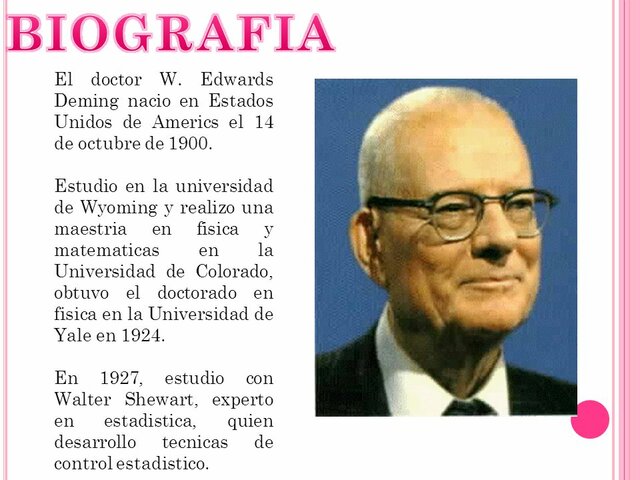 William Edwards Deming (1900-1993)