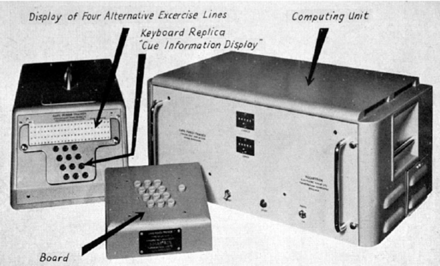 M.E. Lazerte inventeur du cylindre à problèmes