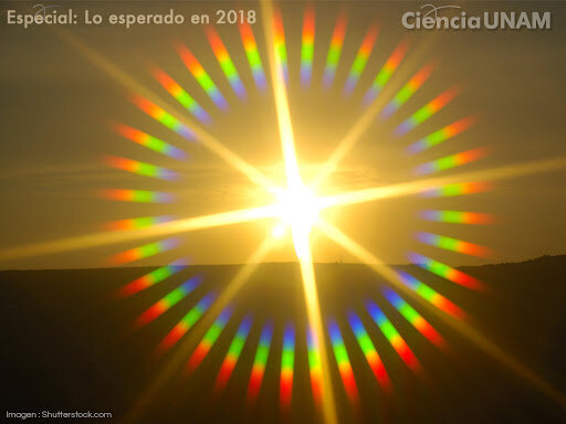 TEORIA CON LA QUE MAS ME IDENTIFICO