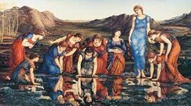 Timeline: literatura del Modernismo y Vanguardismo