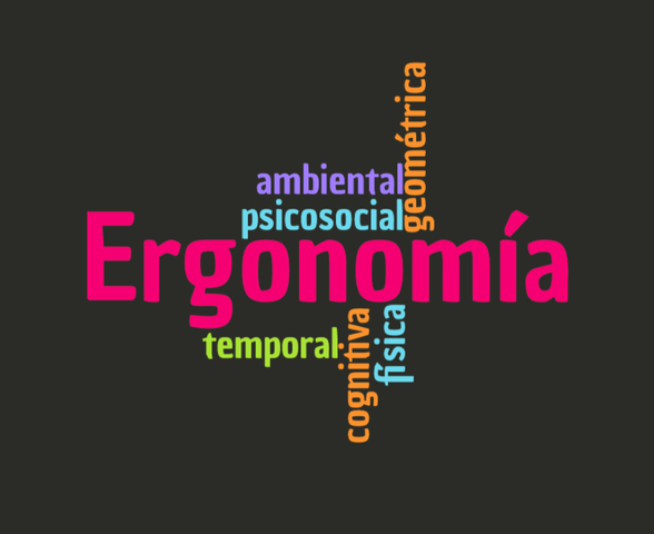 ERGONÓMIA COMO DISCIPLINA