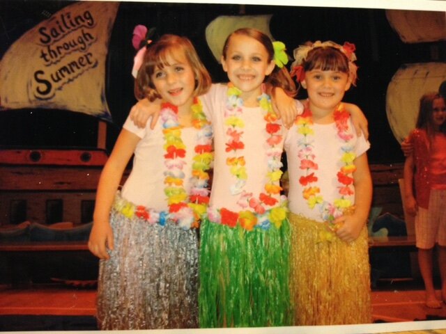 Middle Childhood- Social/Emotional