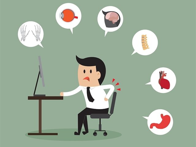 Que es la ergonomía y para que sirve