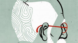 Timeline: Línea de tiempo de la Psicología Contemporánea.