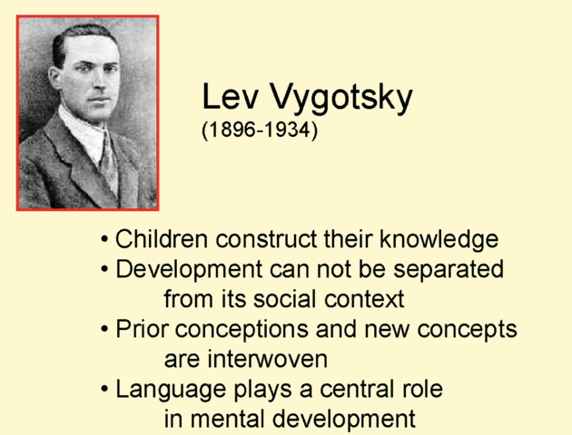 Zone of Proximal Development