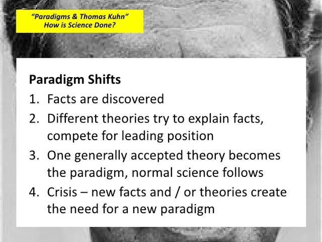 The Essential Tension